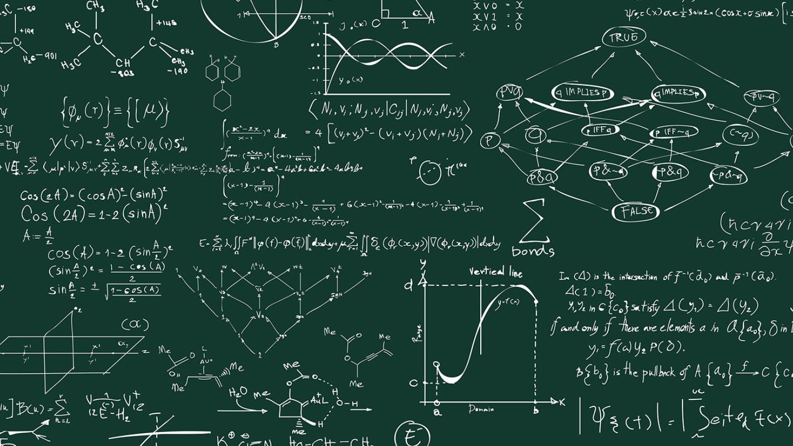 Math equations on a green chalkboard