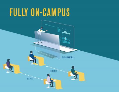 Fully On-Campus Teaching