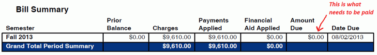 Bill summary