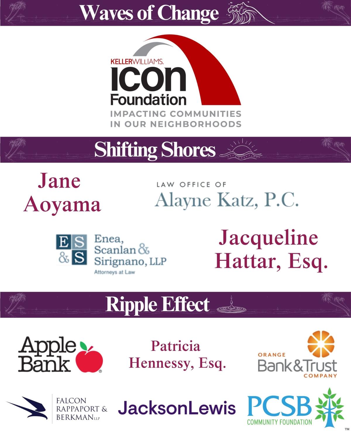 Sponsor recognition image featuring beach-themed purple banners. Waves of Change Sponsor is the Icon Foundation of Keller Williams. Shifting Shores sponsors include Jane Aoyama, Jacqueline Hattar, Esq., and logos for Enea, Scanlan, & Sirignana, LLP and Alayne Katz, P.C.. Ripple Effect sponsors include Apple Bank, Falcon Rappaport, Patricia Hennessy, Esq., Orange Bank & Trust, and PCSB Community Foundation.