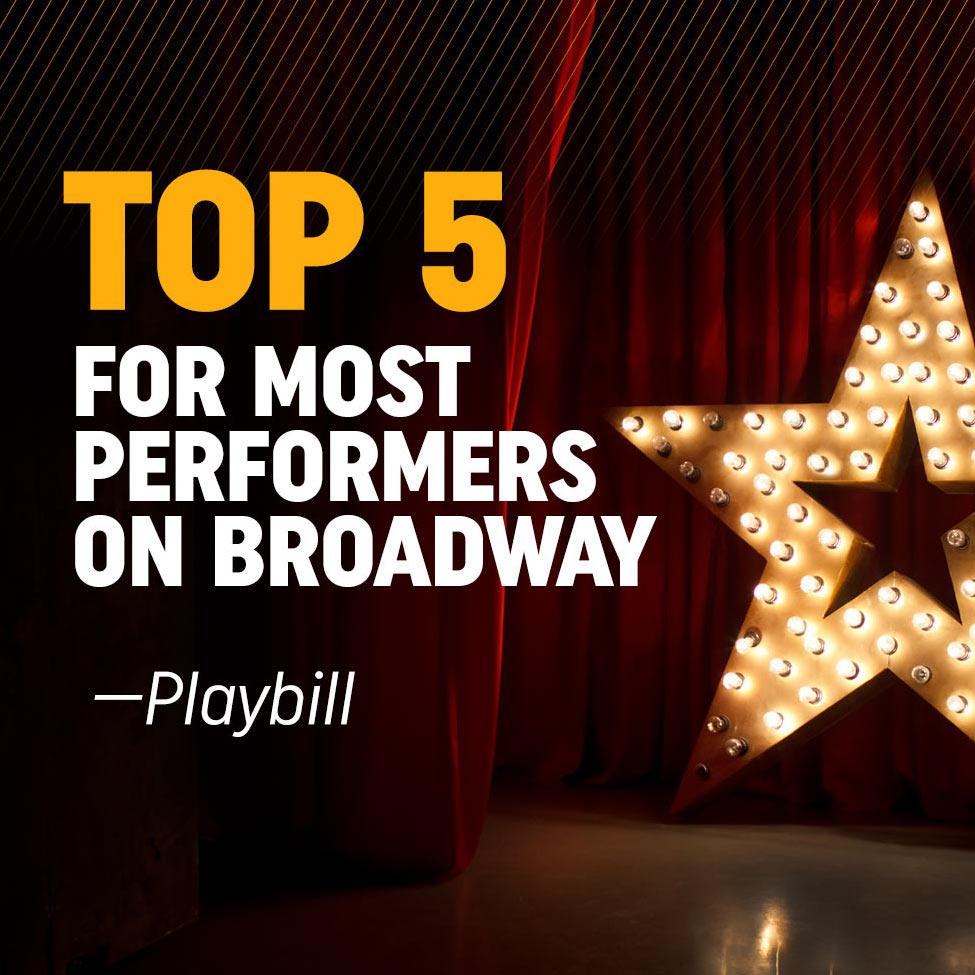 Top 5 for most performers on Broadway Playbill