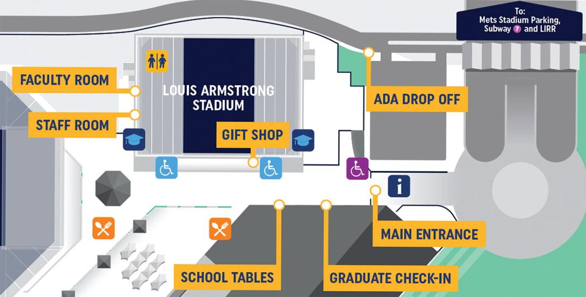 This map provides a detailed layout of USTA, highlighting key facilities and entrances for easy navigation. The map includes notations of where the faculty and staff rooms are, the ADA drop off, main entrance, graduate check-in, school tables, gift shop, information tables, restroom, graduate and guests entrances to stadium, ramps and elevators, wheelchair escorts, and good areas.