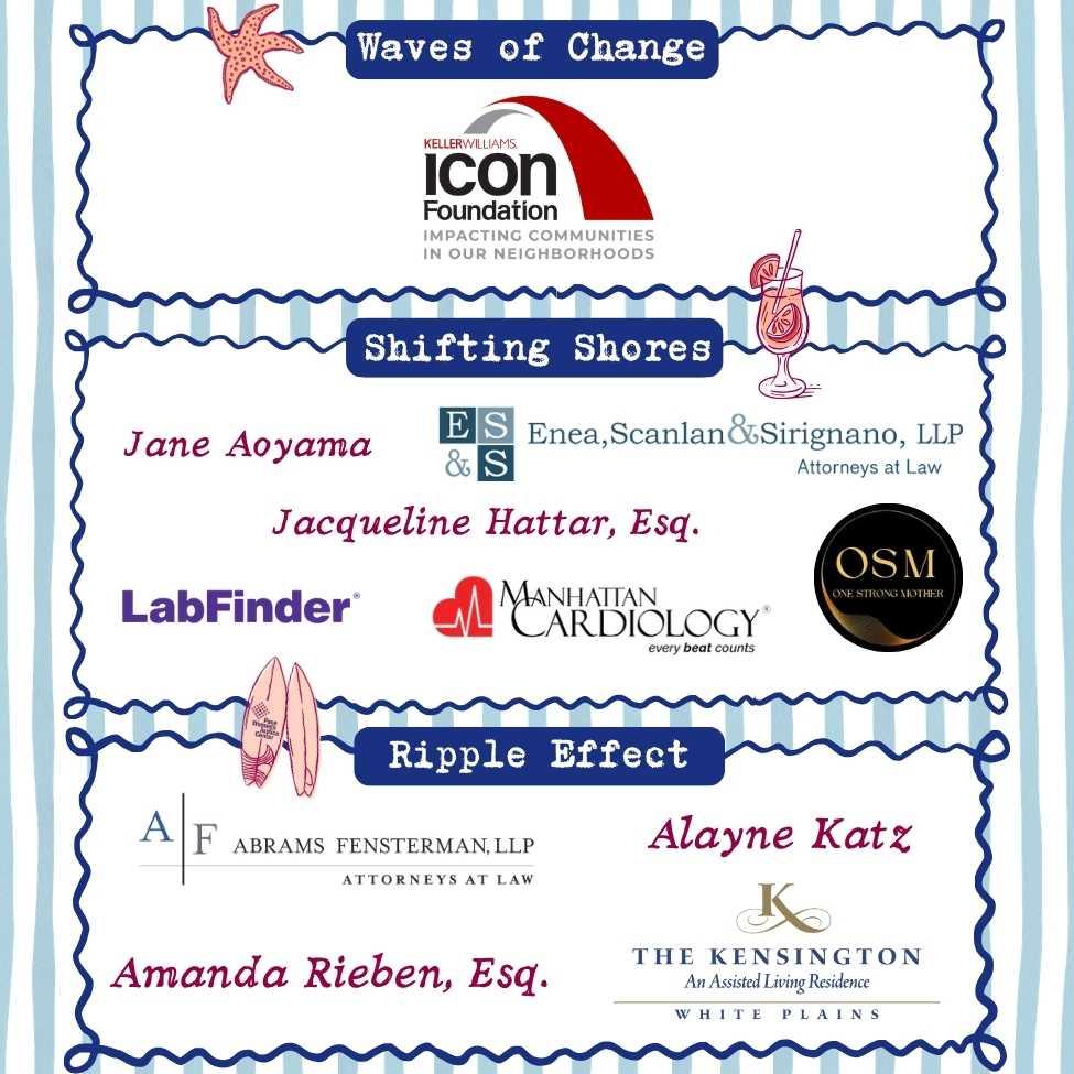 Graphic featuring sponsors of Pace Women’s Justice Center fundraiser providing free legal services to survivors of abuse. “Waves of Change” $3000 level includes the ICON Foundation of Keller Williams. “Shifting Shores” $1000 level includes Jane Aoyama, Enea, Scanlan & Sirignano LLP (Attorneys at Law), Jacqueline Hattar, Esq., LabFinder, Manhattan Cardiology, and One Strong Mother (OSM). “Ripple Effect” $500 level includes Abrams Fensterman LLP, Amanda Rieben, Esq., Alayne Katz and The Kensington White Plain