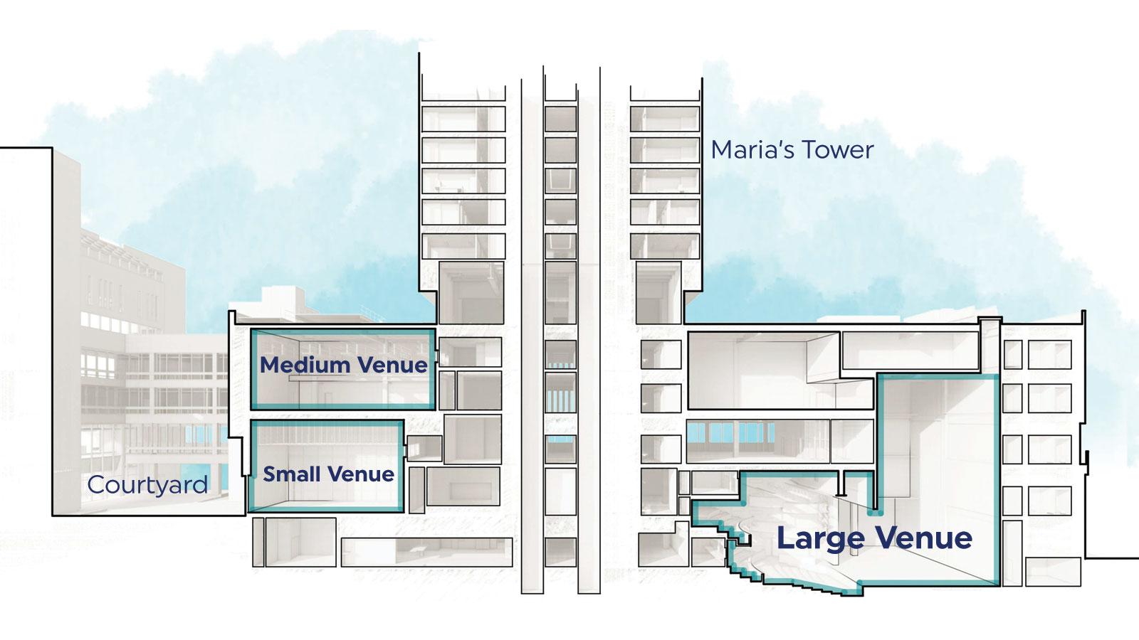diagram showing the cross-section of One Pace Plaza on the Pace University NYC campus with highlights on the new performing arts venues