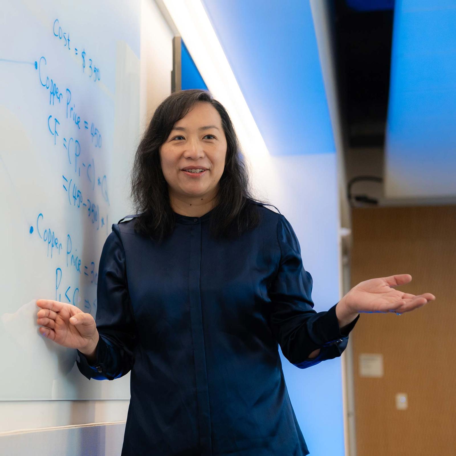 Lubin School of Business faculty member presenting at white board